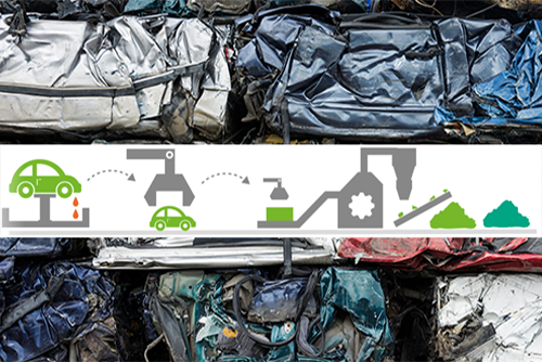 Illustration of the scrap car recycling process, overlayed on a photo of crushed cars