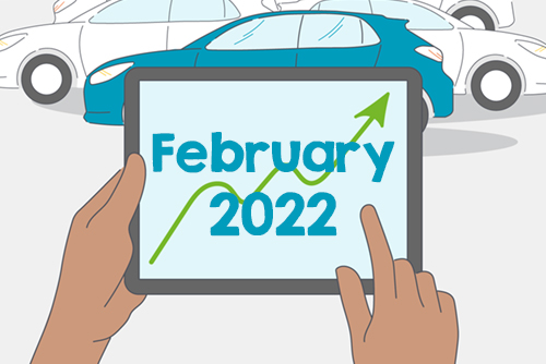 February 2022